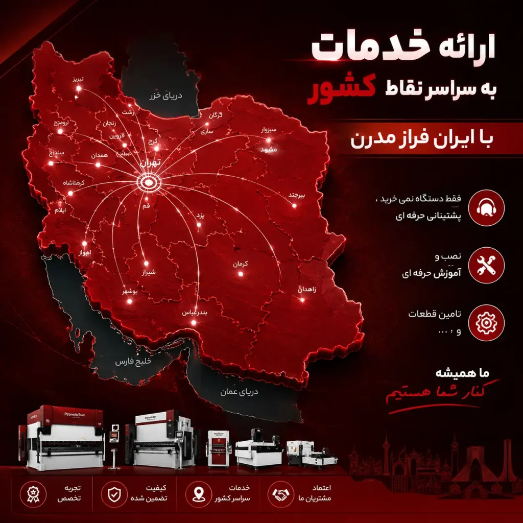 خدمات پس از فروش